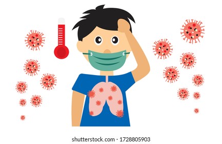 Protective face mask against  corona virus,Covid-19.