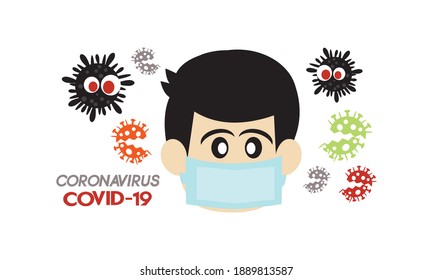 Protective face mask against and stop corona virus,Covid-19.