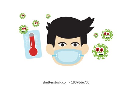 Protective face mask against and stop corona virus,Covid-19.