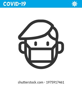 Protective face mask line icon. Coronavirus. Virus, people  
wearing protective face mask, corona, pandemic, medical mask.