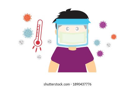 Protective faceshield against and stop corona virus,Covid-19.