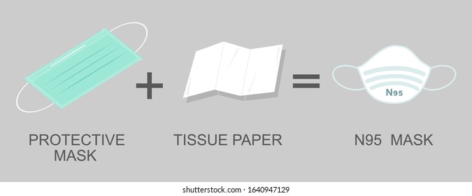 A protective mask combine with 2 layers of tissue paper can replace to be an N95 mask. How to DIY adapt the mask from daily life home stuff. Infographic of air pollution, flat vector design.