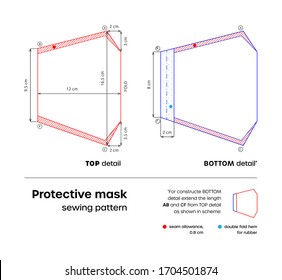 Protective mask sewing pattern with size and seams allowance. DIY Medical mask template in vector. Hand made - protection due COVID-19 pandemic