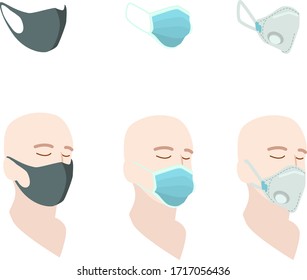 
máscaras protectoras conjunto de ilustración plano