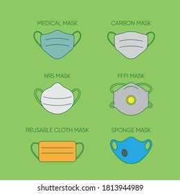 Protective masks illustration, COVID19 protection, different types