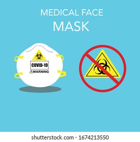 Protective medical face mask vector.N95 Mask,Respiratory Protection Mask,Healthcare and Warning sign of virus.