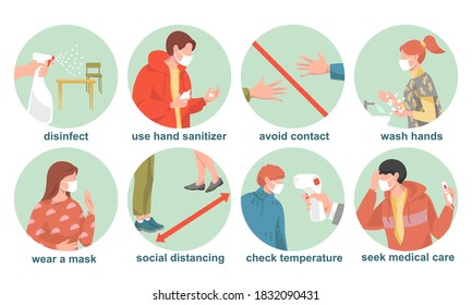 Protective prevention measures against coronavirus Covid-19 in school instruction wash hands use sanitizer disinfect social distancing, wear a mask avoid contact temperature control seek medical care.