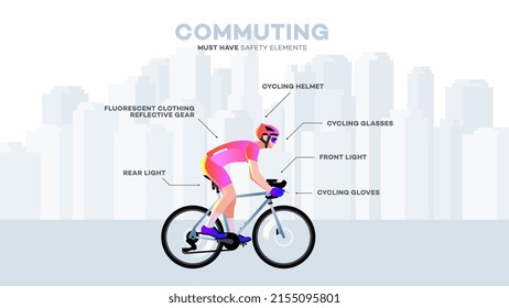 Protective safety equipment for cyclists. Must have commuting cycling gear. Educational infographic ilustration. PRO tips.