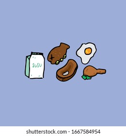 La proteína es un compuesto orgánico complejo de alto peso molecular. algunos alimentos que contienen proteínas son huevo, carne, carne, pollo, pescado y leche.