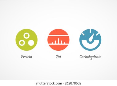 Protein, Fat And Carbohydrate Icon Set