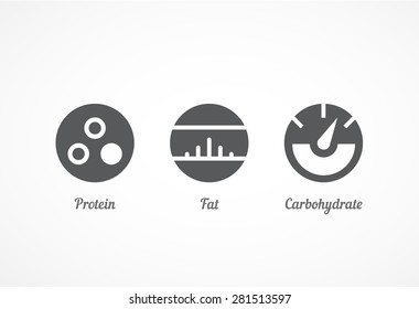 Protein, Fat And Carbohydrate Icon Set