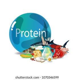 Protein nutrition - a natural organic food, rich in protein