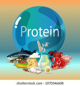 Protein nutrition - a natural organic food, rich in protein