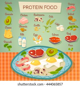 Protein Rich Foods Stock Vectors Images Vector Art Shutterstock