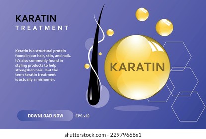 In protein treatments, hydrolysed protein is added to the hair shaft, filling the hair cuticle gaps, improving the hair's overall health and elasticity. hair treatment illustration. karatin, cysteine.