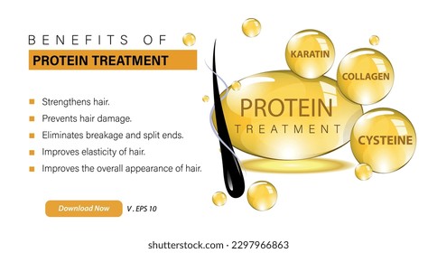 In protein treatments, hydrolysed protein is added to the hair shaft, filling the hair cuticle gaps, improving the hair's overall health and elasticity. hair treatment illustration. karatin, cysteine.