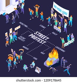 Protesting people with placards during strike picketing procession and riot isometric flowchart on dark background vector illustration 