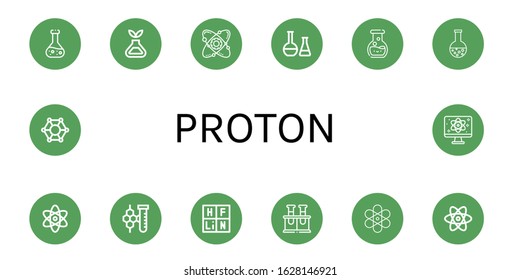 proton simple icons set. Contains such icons as Chemical, Science, Atom, Chemistry, Atomic, Periodic table, Molecular, Quantum, can be used for web, mobile and logo
