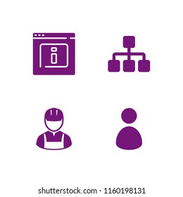 prototype icon. 4 prototype set with user, sitemap and ui vector icons for web and mobile app