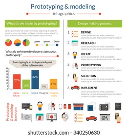Prototyping and modeling infographics set with creative symbols and charts vector illustration