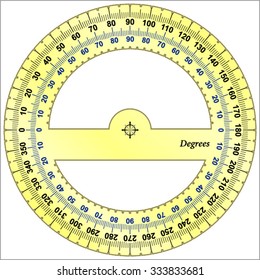 Protractor