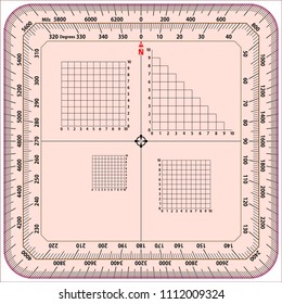 Protractor Roamers - Degrees and Mils
