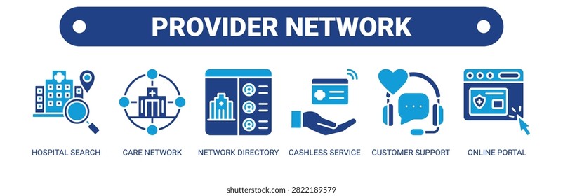 Provider Network web banner icon vector illustration concept with icons of hospital search, care network, network directory, cashless service, customer support, and online portal.