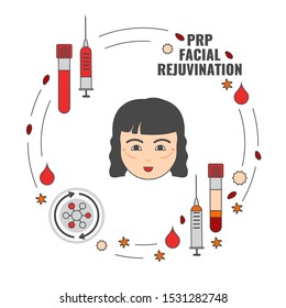 PRP Facial Injection For Facelift Rejuvenation Treatment. Separation Of Platelets In The Centrifuge. Platelet-rich Plasma And Stem Cells Anti-ageing Procedure And Mesotherapy. Vector Line Illustration