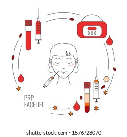 PRP Facial Injection For Facelift Rejuvenation Treatment. Separation Of Platelets In Centrifuge. Platelet-rich Plasma And Stem Cells Anti-ageing Procedure And Meso Therapy. Vector Line Illustration.