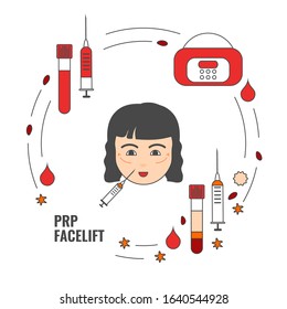 PRP Facial Injection For Facelift And Rejuvenation Treatment. Separation Of Platelets In The Centrifuge. Platelet-rich Plasma And Stem Cells Anti-ageing Procedure And Meso Therapy. Vector Illustration