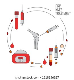 PRP Injection For Knee Arthritis And Osteoarthritis Treatment. Separation Of Platelets In The Centrifuge. Platelet-rich Plasma And Stem Cells Regenerative Medicine Concept. Vector Line Illustration.