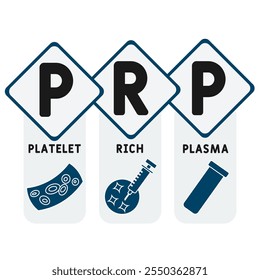 PRP - Plasma rico em plaquetas acrônimo. plano de fundo conceito médico. conceito de ilustração vetorial com palavras-chave e ícones. ilustração de letras com ícones para banner web, flyer, página inicial