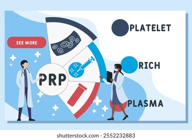 PRP - Plasma rico em plaquetas acrônimo. plano de fundo conceito médico. conceito de ilustração vetorial com palavras-chave e ícones. ilustração de letras com ícones para banner web, flyer, página inicial