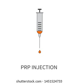 PRP Treatment Vector Poster In Line Style. Syringes Filled With Blood After Separation Of Platelets In The Centrifuge. Platelet-rich Plasma Regenerative Medicine Concept.