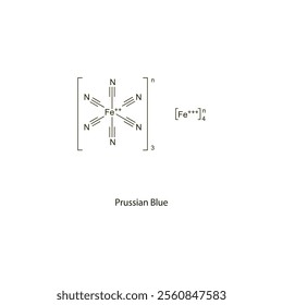 Prussian Blue flat skeletal molecular structure chelator drug used in Thallium poisoning treatment. Vector illustration scientific diagram.