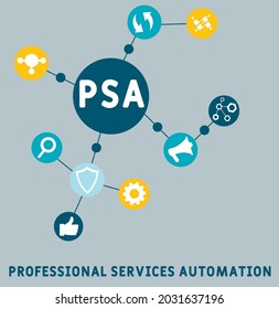PSA - Akronym für professionelle Dienstleistungen Automatisierung. Hintergrund des Unternehmenskonzepts.  Vektorgrafik-Konzept mit Schlagwörtern und Symbolen. Buchstabengrafik mit Symbolen für Webbanner, Flyer, Landung 