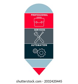 PSA - Professional Services Automation acronym. business concept background.  vector illustration concept with keywords and icons. lettering illustration with icons for web banner, flyer, landing 