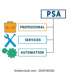 PSA - Professional Services Automation acronym. business concept background.  vector illustration concept with keywords and icons. lettering illustration with icons for web banner, flyer, landing 