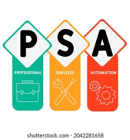 PSA - Professional Services Automation acronym. business concept background.  vector illustration concept with keywords and icons. lettering illustration with icons for web banner, flyer, landing 