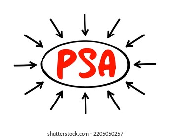 PSA Professional Services Automation - Software, die Profis bei Projektmanagement und Ressourcenmanagement unterstützt, Akronym-Textkonzept mit Pfeilen