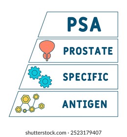 psa - acrônimo do antígeno específico da próstata. plano de fundo do conceito médico. conceito de ilustração do vetor com palavras-chave e ícones. ilustração de letras com ícones para banner web, flyer, landing