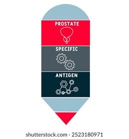 psa - acrônimo do antígeno específico da próstata. plano de fundo do conceito médico. conceito de ilustração do vetor com palavras-chave e ícones. ilustração de letras com ícones para banner web, flyer, landing