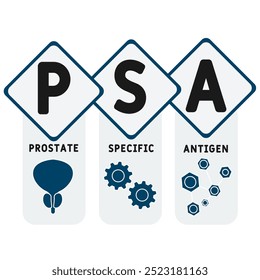 psa - acrônimo do antígeno específico da próstata. plano de fundo do conceito médico. conceito de ilustração do vetor com palavras-chave e ícones. ilustração de letras com ícones para banner web, flyer, landing