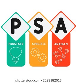 psa - acrônimo do antígeno específico da próstata. plano de fundo do conceito médico. conceito de ilustração do vetor com palavras-chave e ícones. ilustração de letras com ícones para banner web, flyer, landing