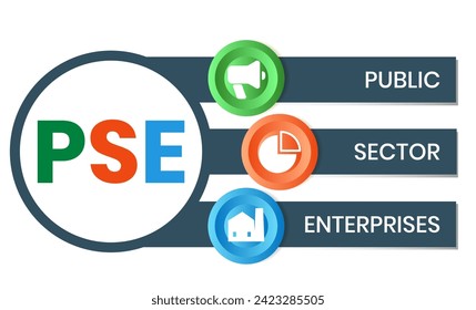 PSE - ÖFFENTLICHE UNTERNEHMEN. Akronym Business-Konzept. Vektorgrafik-Konzept mit Schlagwörtern und Symbolen. Buchstabengrafik mit Symbolen für Webbanner, Flyer, Landing Page