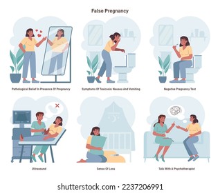 Pseudocyesis set. Woman with symptoms of false pregnancy. Depressed because of negative pregnancy tests. Fertility problem. Flat vector illustration