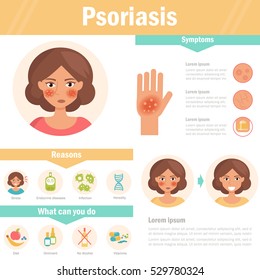 Psoriasis. Skin problems. Vector. Cartoon. Isolated. Flat. Illustration for websites, brochures, magazines. Medicine.