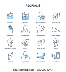 Sintomas de psoríase, ícones de diagnóstico e tratamento vetorial. Ícones médicos.	