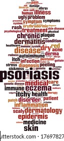 Concepto de nube de palabras Psoriasis. Collage hecho de palabras sobre la psoriasis. Ilustración del vector