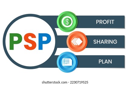 PSP - sigla del plan de reparto de beneficios. fondo de concepto de negocio. concepto de ilustración vectorial con palabras clave e iconos. ilustración con iconos para banner web, volante, aterrizaje